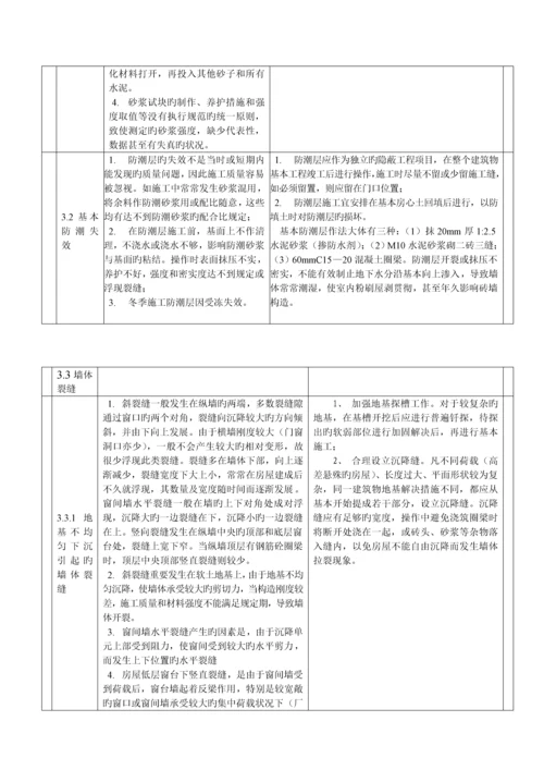 变电关键工程质量通病防治专题方案和控制综合措施.docx