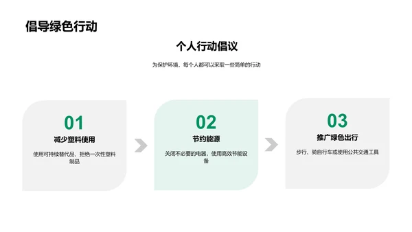 生态学基础教学PPT模板