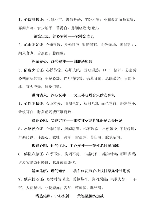 中医内科学笔记总结必背共54页