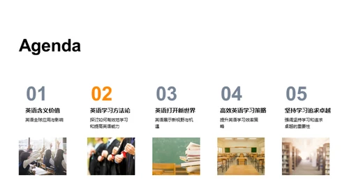 英语掌握：开启无界旅程