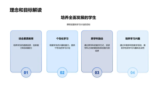 五年级学习规划讲座