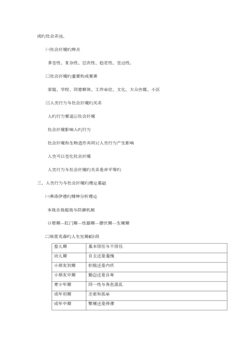 2023年社会工作原理终极必背知识点.docx