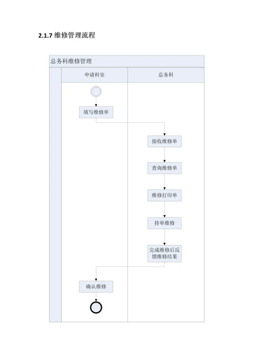 天津市养老院信息化建设方案.docx