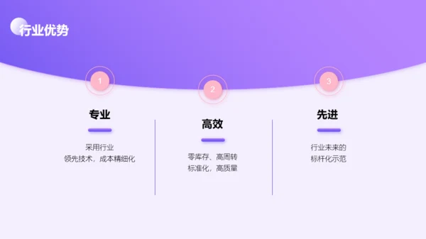 紫色简洁风企业介绍PPT模板