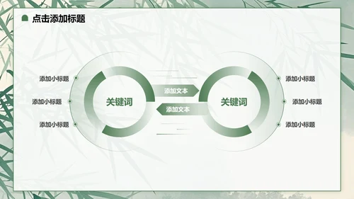 绿色小清新风日行一善主题班会PPT模板
