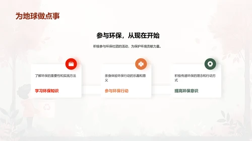 环保社团活动汇报PPT模板