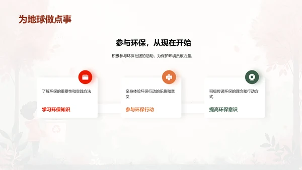 环保社团活动汇报PPT模板