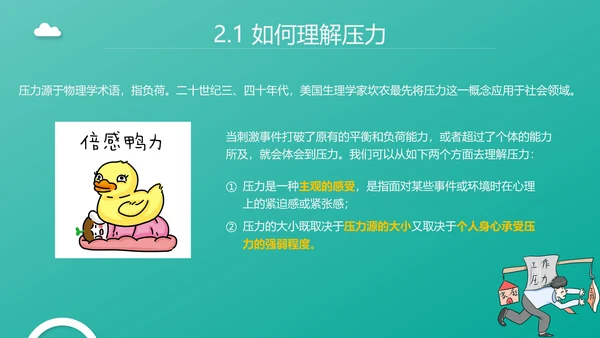 企业管理之员工压力管理PPT模板