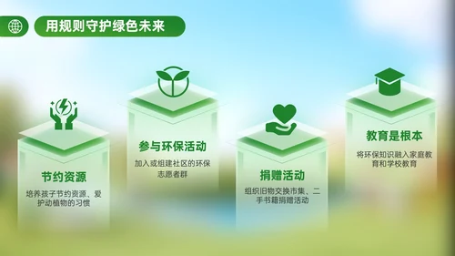 绿色立体风世界清洁地球日主题活动倡议PPT