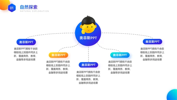 白色3D风社团户外活动策划方案展示
