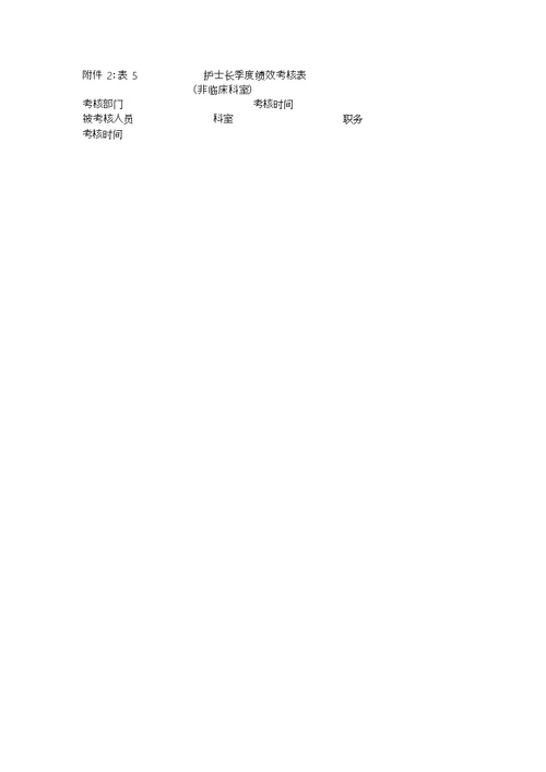 医院绩效考核细则