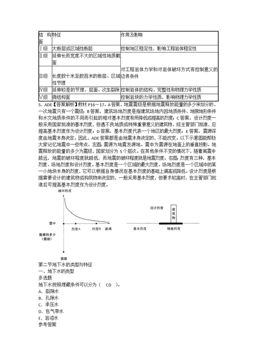 造价工程师《建设工程技术与计量(土木建筑工程)历年真题