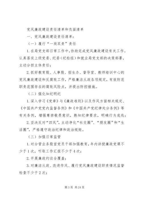 学校校长党风廉政建设责任清单和负面清单.docx