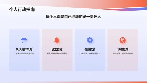 蓝色插画风肥胖日减肥健身锻炼健康教育PPT模板