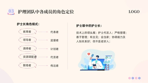 粉紫插画护理团队与文化建设PPT模板宣传PPT动态PPT团团队建设