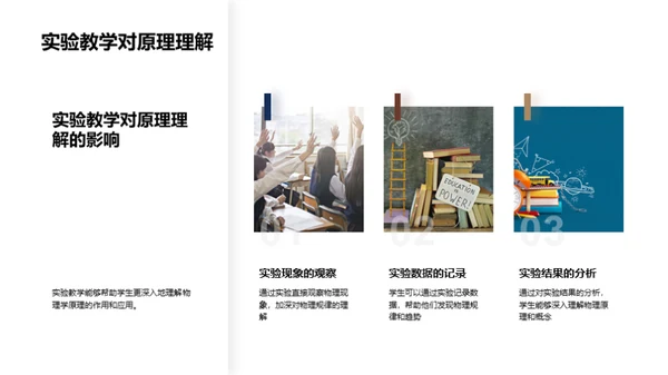 商务风教育培训教学课件PPT模板