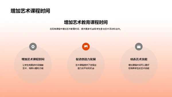 艺术教育的重要性