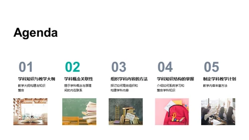 学科知识的教学策略