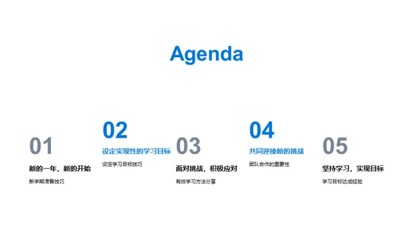 新征程 拥抱挑战