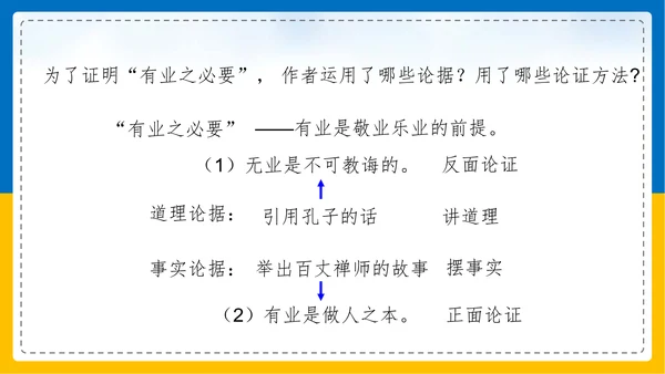初中语文《论证要合理》教学课件PPT模板
