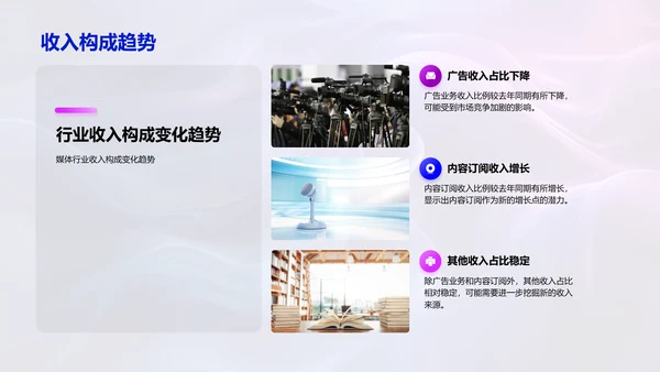 媒体运营半年报告
