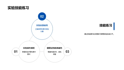 化学实验安全守则