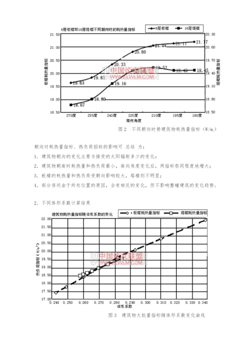 单体住宅建筑围护结构采暖能耗分析.docx