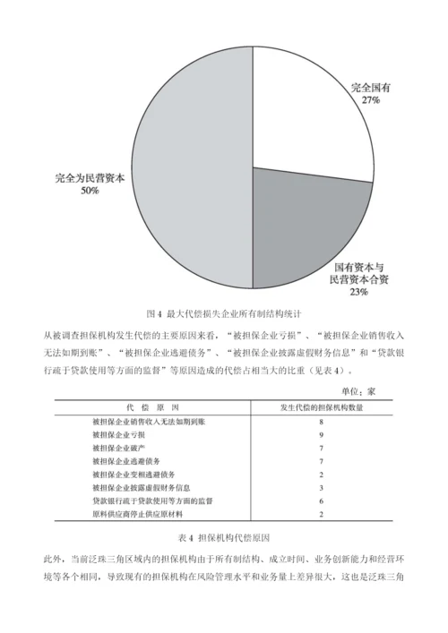 泛珠三角区域中小企业信用担保业的发展与合作.docx