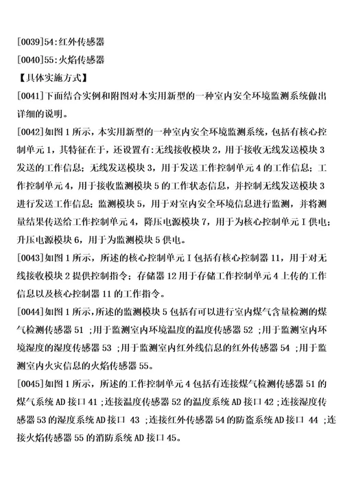 一种室内安全环境监测系统的制作方法