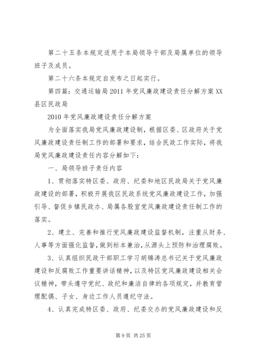 XX县区交通运输局运输管理站党风廉政建设工作实施方案_1.docx