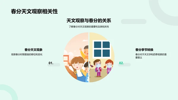 春分地理解析PPT模板