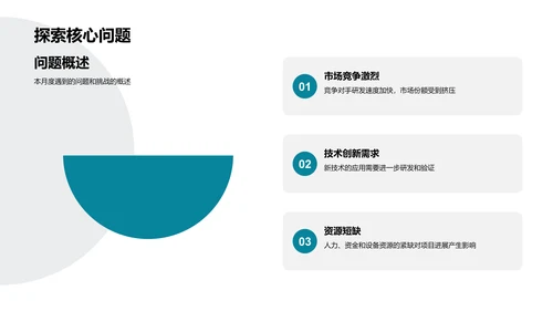 生物医疗月度报告PPT模板