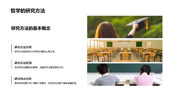 哲学实践的力量