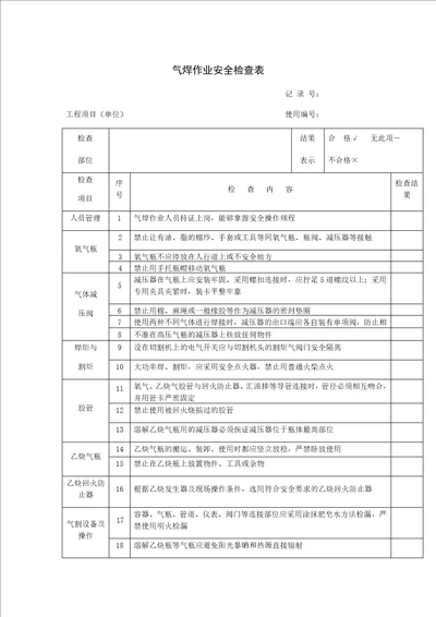 气焊作业安全检查表共2页