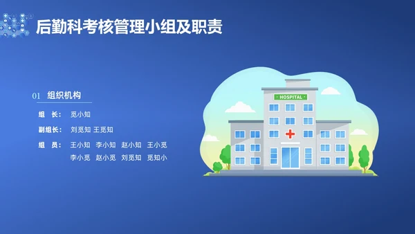 蓝色简约耗材管理PPT课件