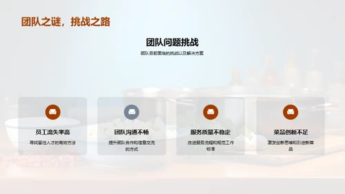 厨师团队力量解析