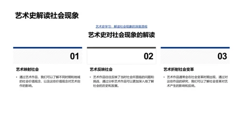 艺术史学习讲座PPT模板