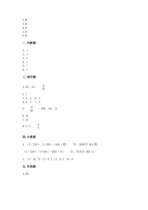 眉山地区小升初数学测试卷a4版.docx