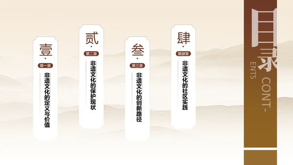 棕色中国风非遗文化的传承与创新之路PPT模板