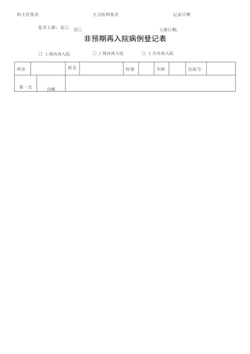 天居家隔离跟踪监测登记表完整.docx
