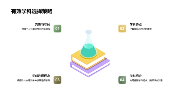 未来启航，精心策划