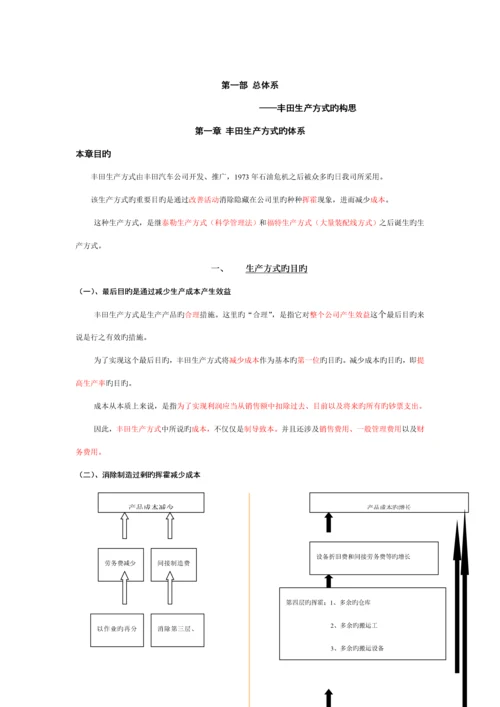 TPS丰田生产方式的全新体系综述.docx