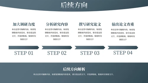 现代简约几何高级感学术论文毕业答辩PPT模板