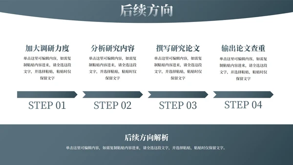 现代简约几何高级感学术论文毕业答辩PPT模板
