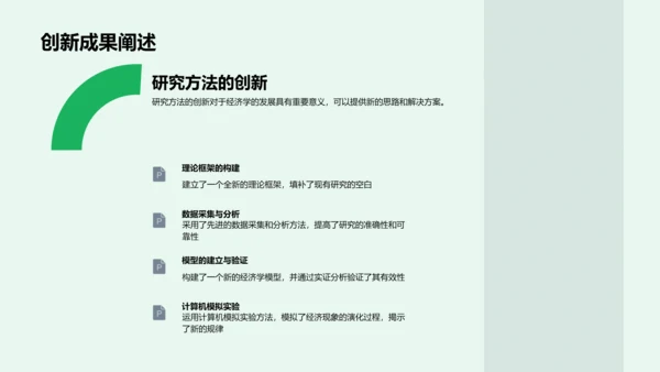 经济学原理与应用