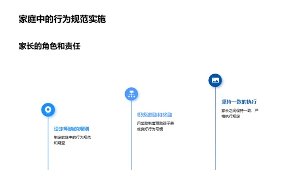 行为启蒙 一年级篇