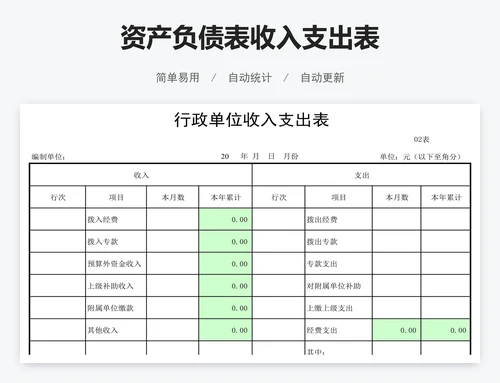 资产负债表收入支出表