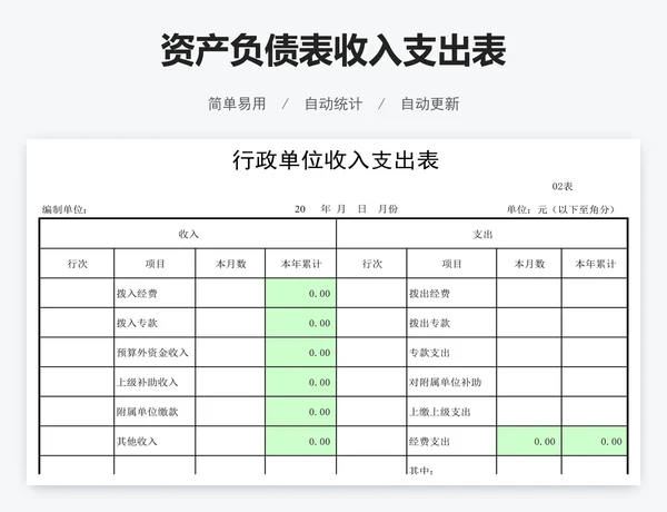 资产负债表收入支出表