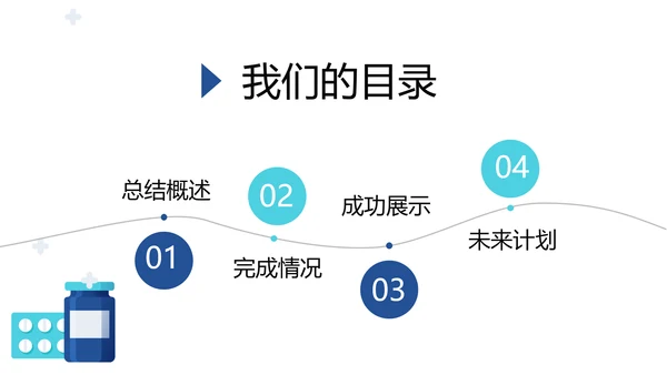 蓝色简约医疗药品安全动态PPT