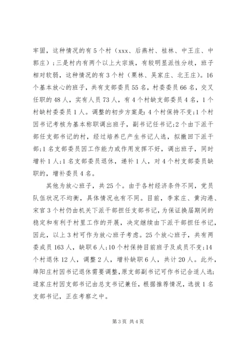 基层领导班子建设报告.docx